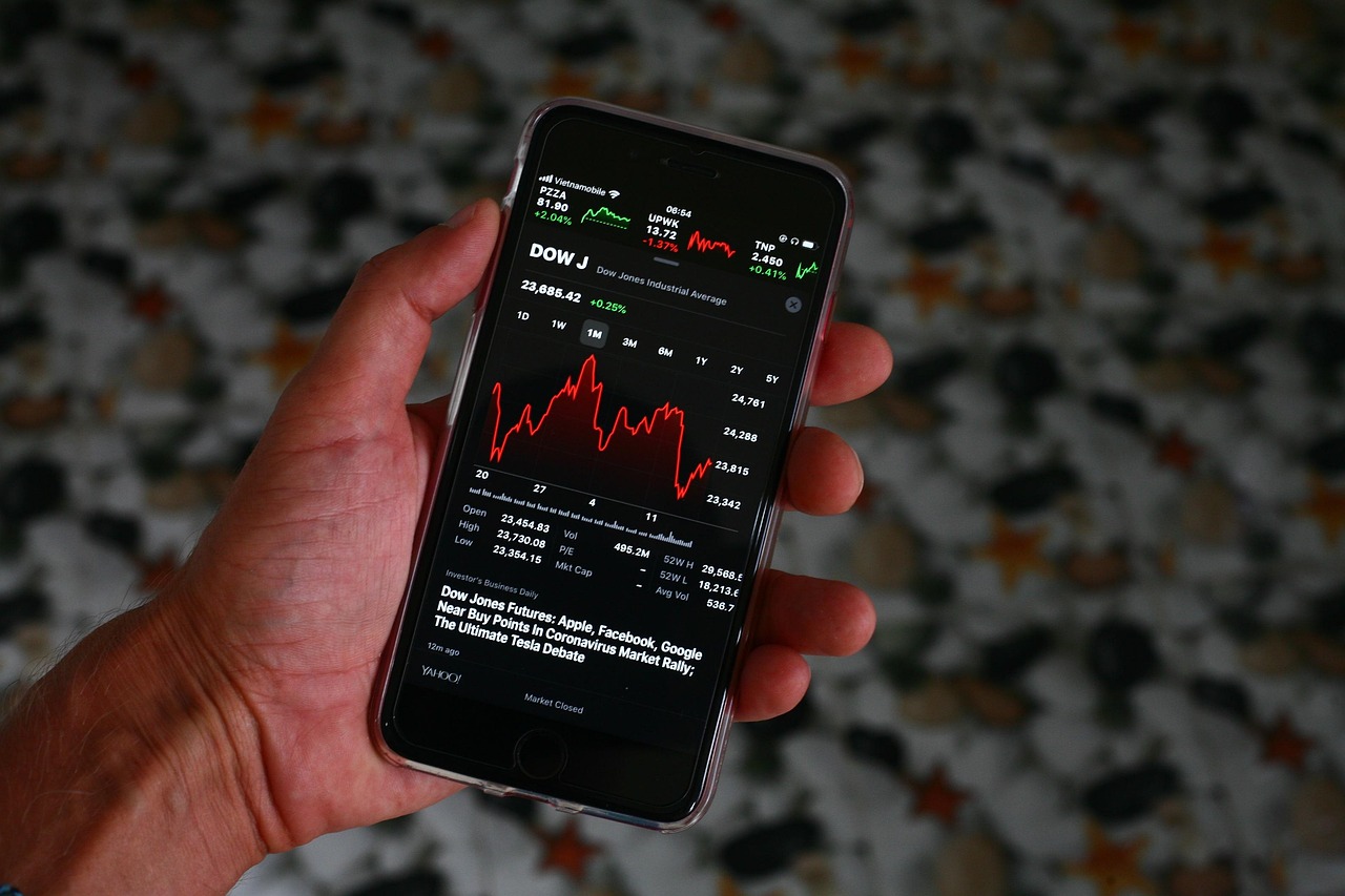 iphone, stocks, market, shares, crash, recession, depression, finance, 8plus, trading, nasdaq, apple, dow, option, put, call, economy, tech, bubble, recession, recession, recession, recession, recession